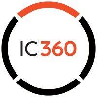 icombined360 logo image