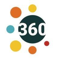 360giving logo image