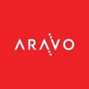 logo of Aravo Solutions Integrated Risk Resilience