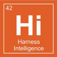 harness intelligence logo image