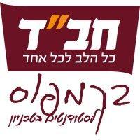 chabad on campus technion logo image