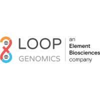 loop genomics logo image