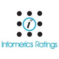 infomerics ratings logo image