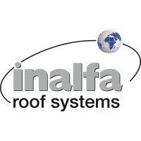 inalfa roof systems north america logo image