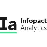 infopact analytics logo image