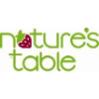 nature's table logo image