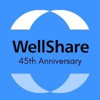 wellshare international logo image