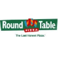 three bees foods inc. dba round table pizza