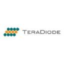 logo of Teradiode Inc