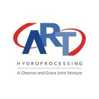 art hydroprocessing logo image