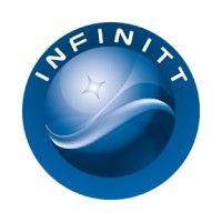 infinitt healthcare logo image