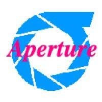 aperture research logo image