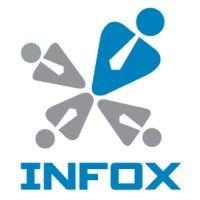 infox consulting inc. logo image