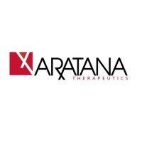 aratana therapeutics inc.