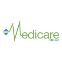 middle east medicare logo image