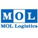 logo of Mol Logistics Deutschland Gmbh