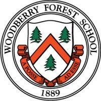 woodberry forest school logo image