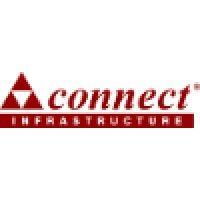 connect infrastructure pty ltd logo image