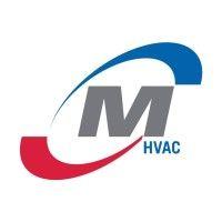 modine hvac logo image