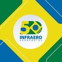 infraero brasil