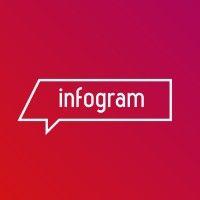 infogram logo image