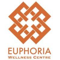 euphoria wellness centre logo image