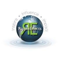 ripple effects llc logo image