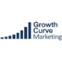 growth curve marketing logo image