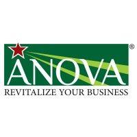 anova corporate services private limited logo image