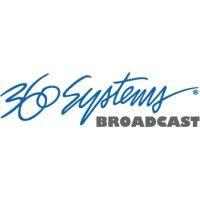 360 systems logo image