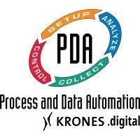 process and data automation