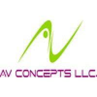 av concepts llc logo image