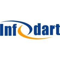 infodart technologies ltd.