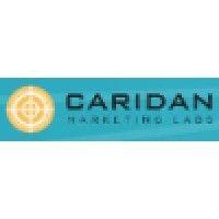 caridan marketing labs logo image