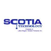 scotia technology