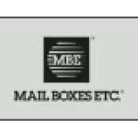 mail boxes etc. latinoamerica logo image