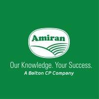 amiran kenya ltd logo image