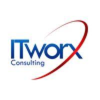 itworx consulting pty ltd