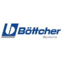 böttcher printing equipment (suzhou) co., ltd.