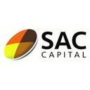 logo of Sac Capital Private Limited