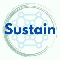 the sustainable development initiative logo image