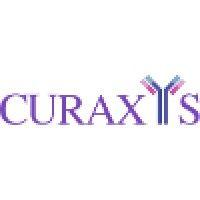 curaxys logo image