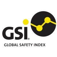 global safety index ®