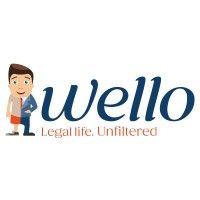 wello logo image