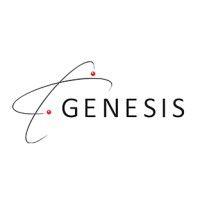 genesis investment management llp logo image