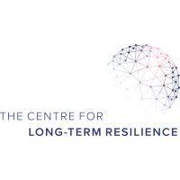 the centre for long-term resilience