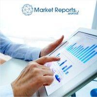 marketreportsworld