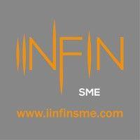 iinfin sme logo image