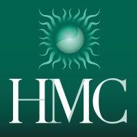 hmc advertising, inc.