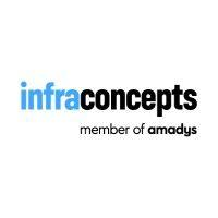 infraconcepts logo image